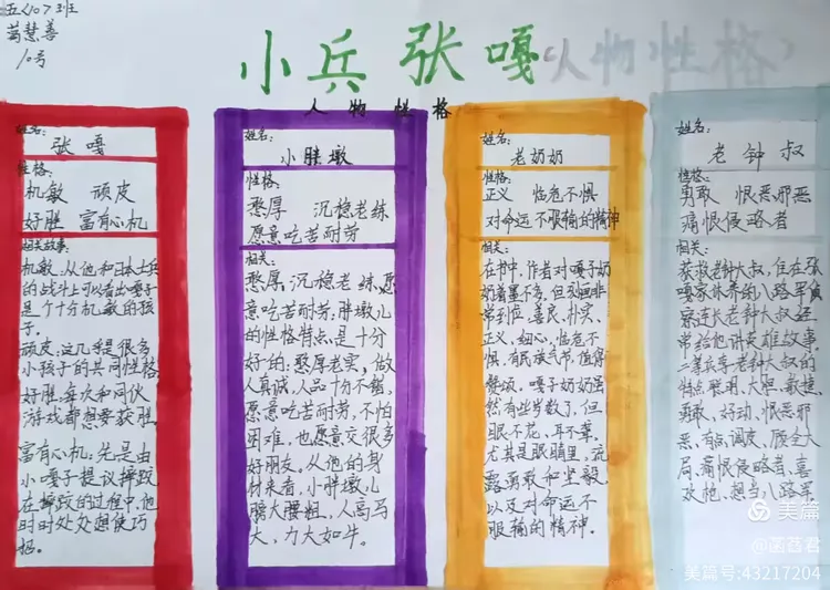 实验小学五10班 《小兵张嘎》手抄报